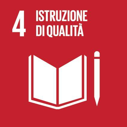 Impatti generati nel 2023