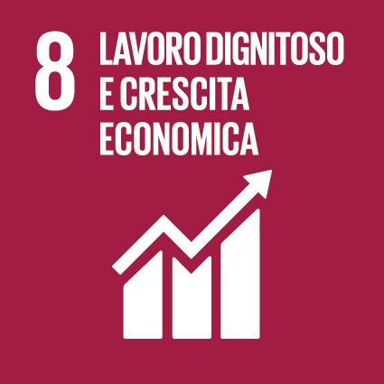 Impatti generati nel 2023