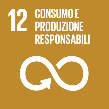 Impatti generati nel 2023